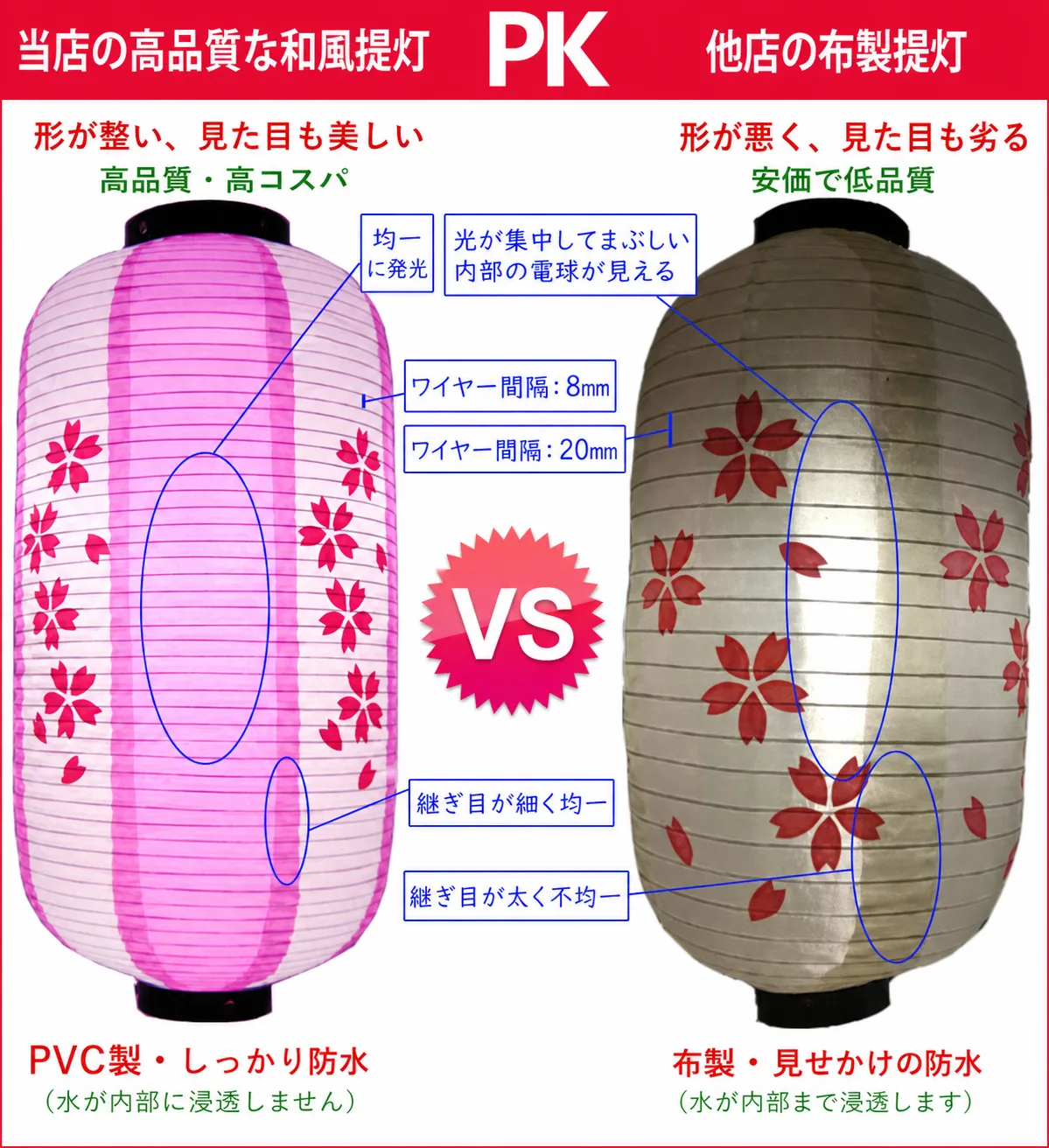 Supplier comparison of PVC printed lantern construction and wire spacing